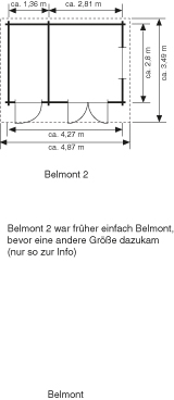 Blockbohlenhaus Belmont 2