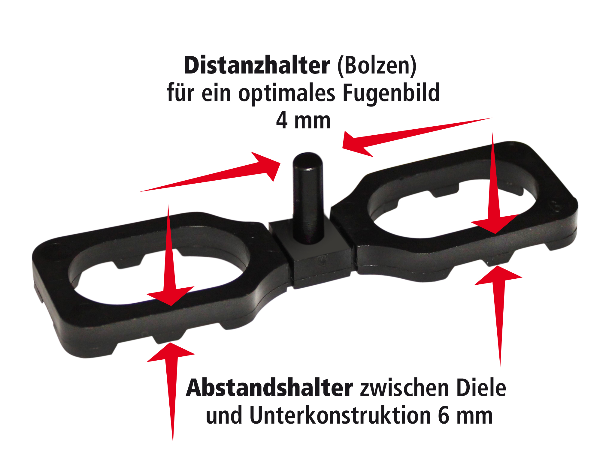 Distanz- und Abstandshalter